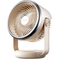 Burlan Desk Fan