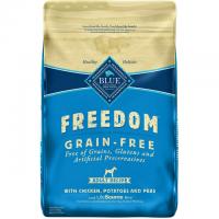 24Lbs Blue Buffalo Freedom Adult Dry Dog Food