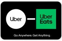 Uber and UberEats Discounted Gift Cards