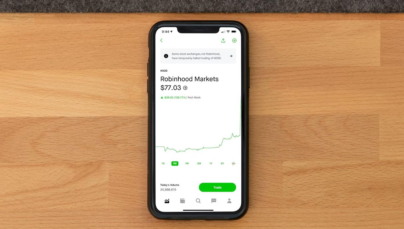 Robinhood $50k BTC Giveaway Sweepstakes