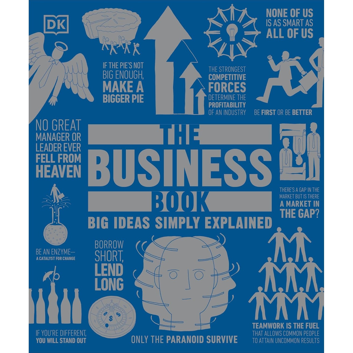 Business Book Big Ideas Simply Explained eBook for $1.99