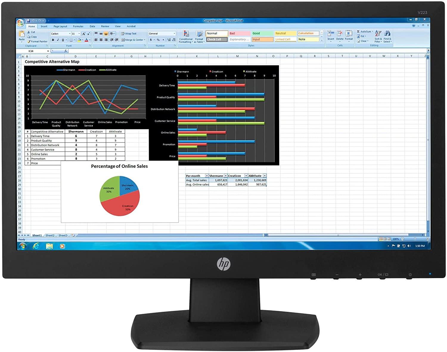 21.5in HP N223 TN Monitor for $69.99 Shipped