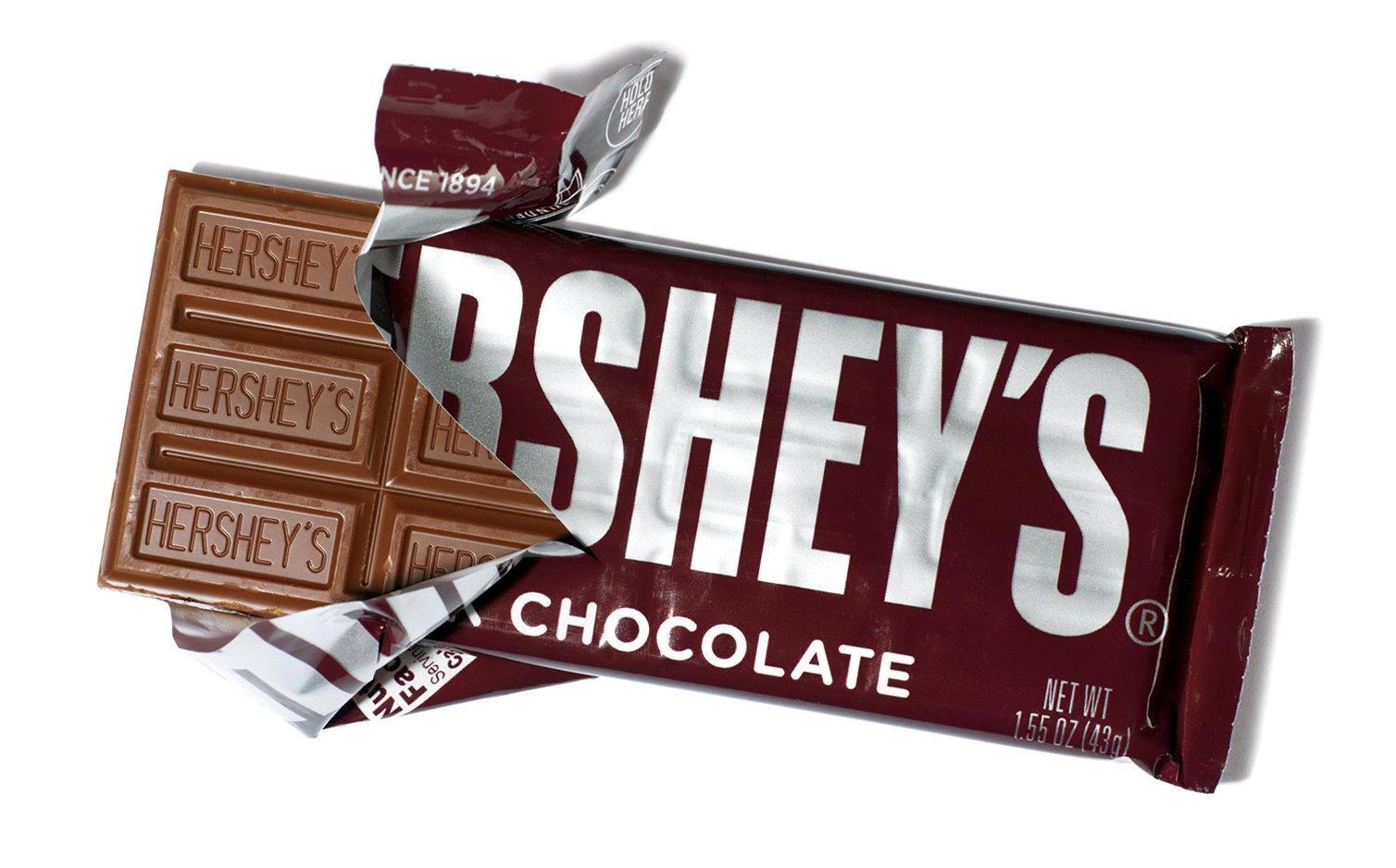 2 Hershey Candy Bars for $0.88