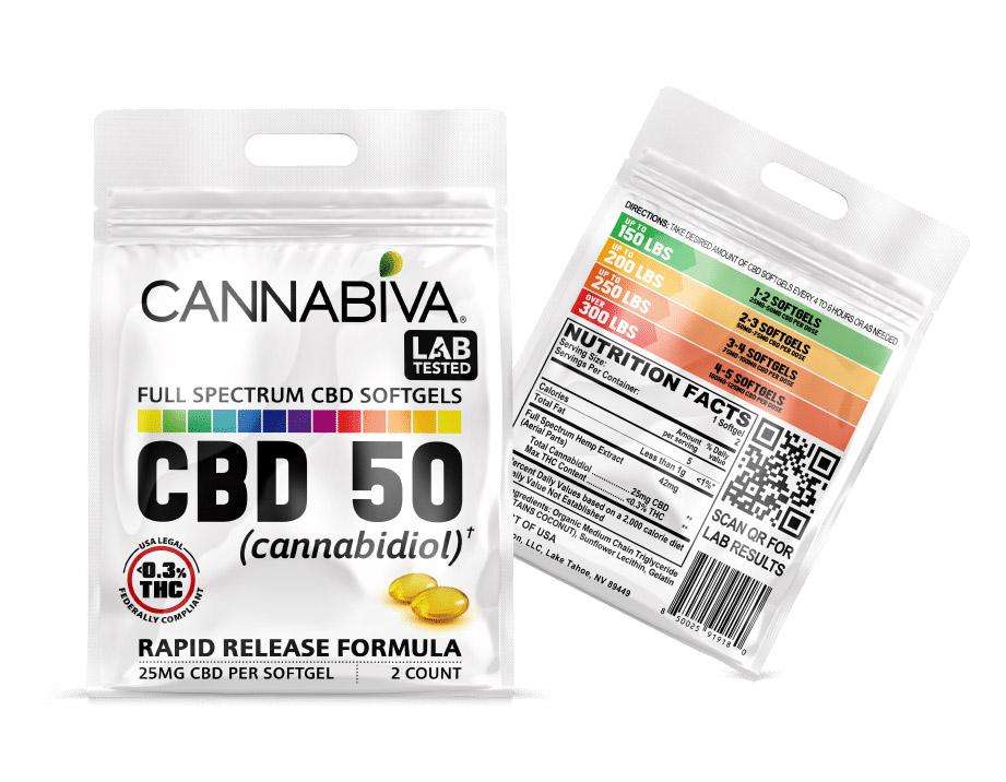 Cannabiva CBD Oil Sample for Free